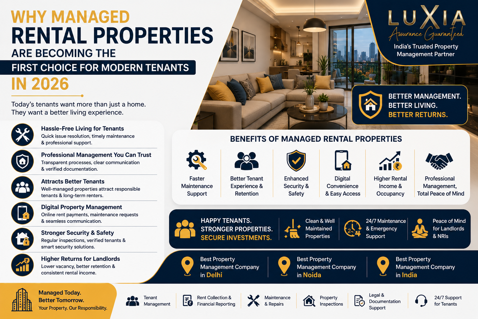managed rental properties