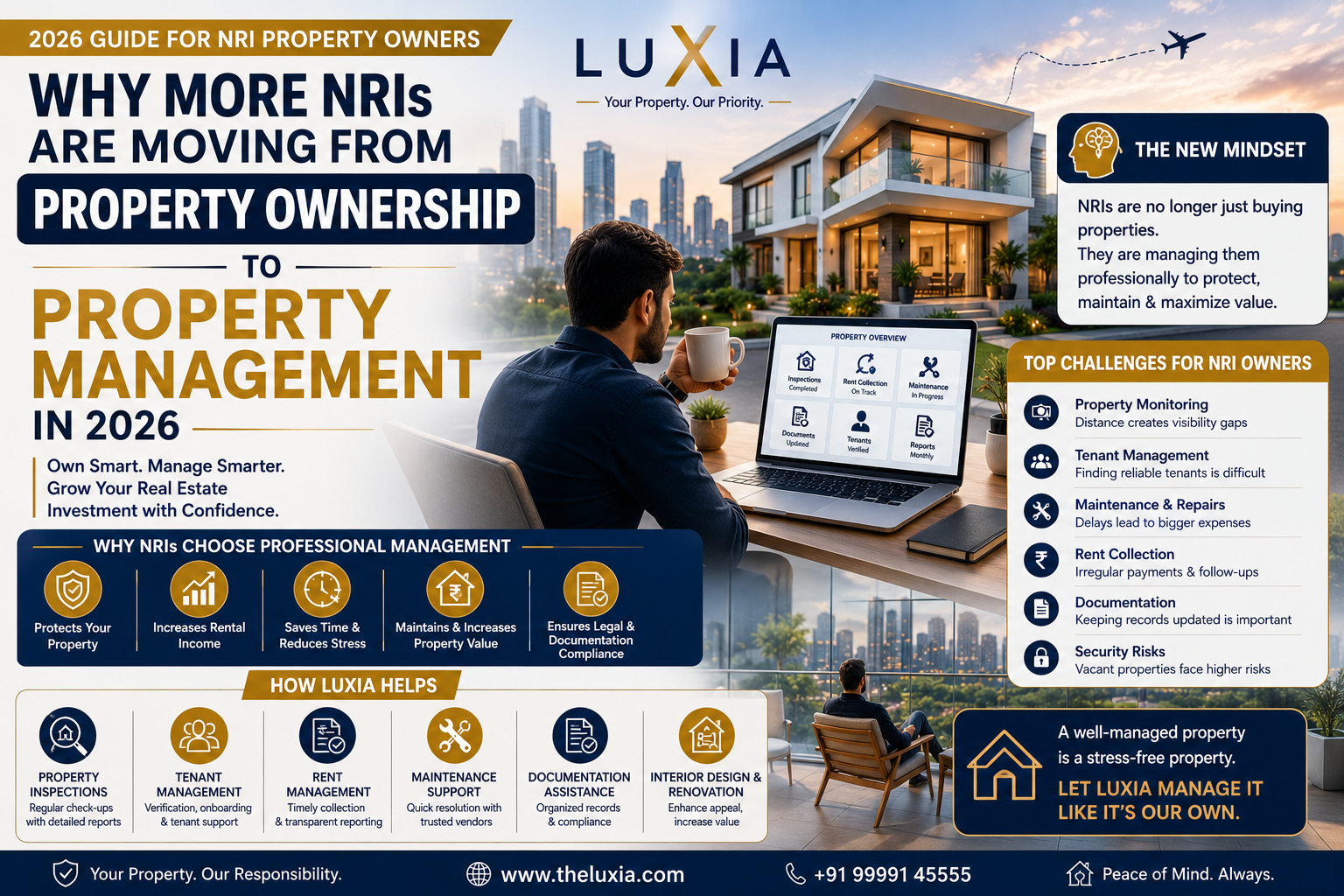 property management services for NRI owners