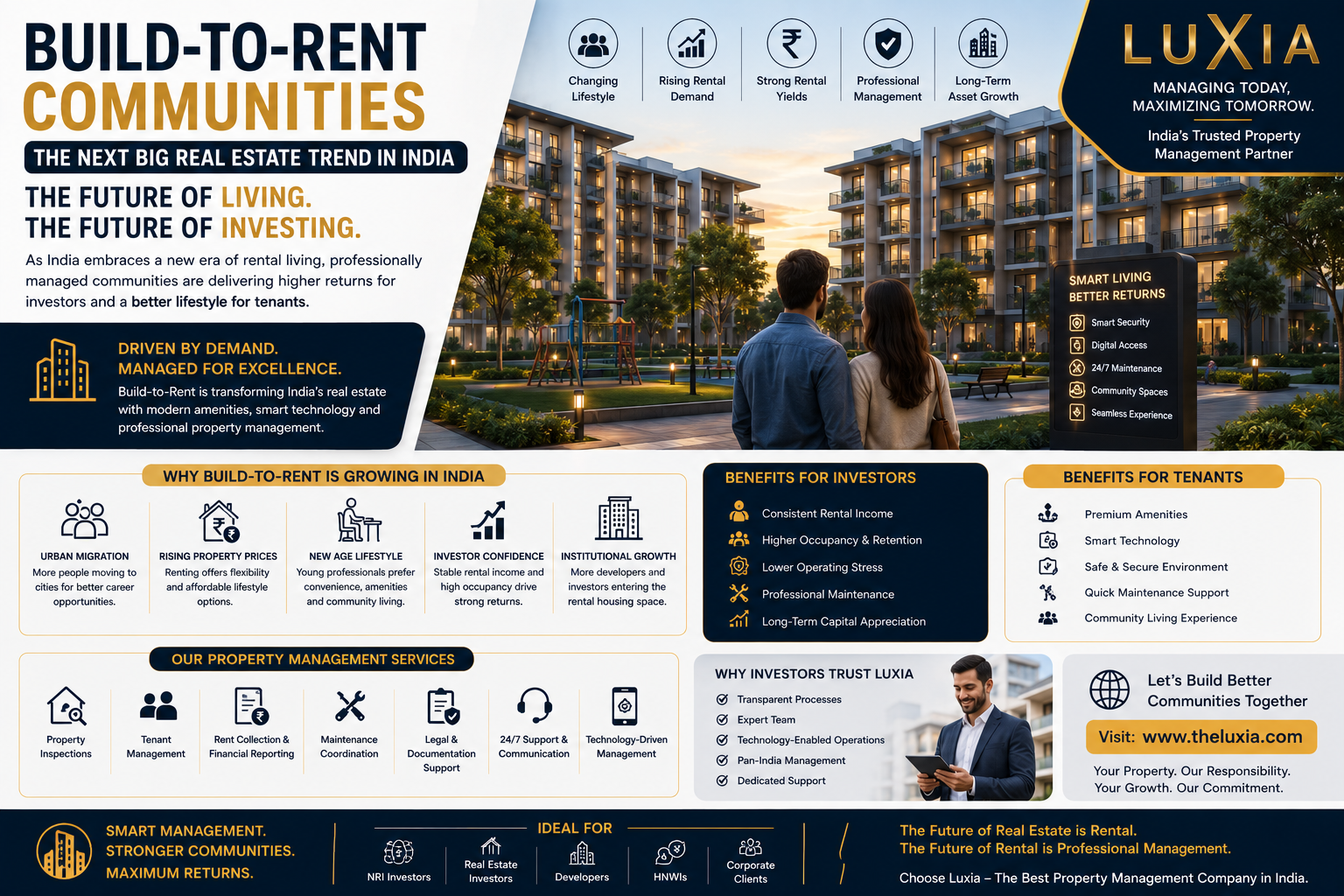 best property management company in India