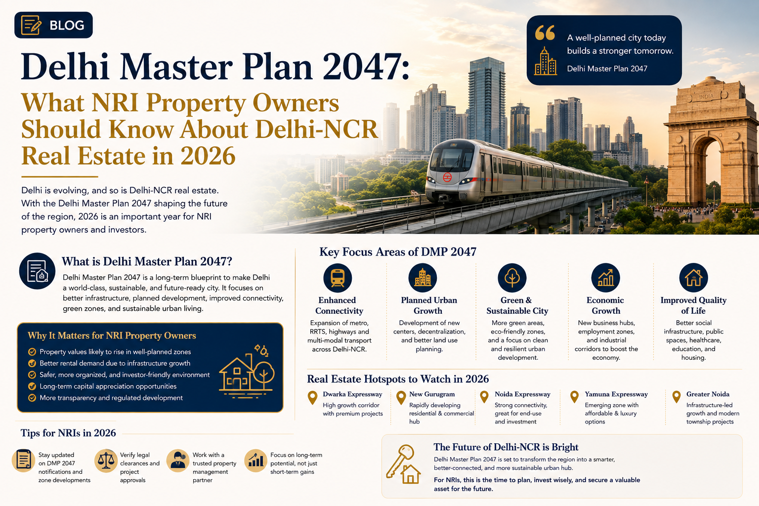 Delhi Master Plan 2047