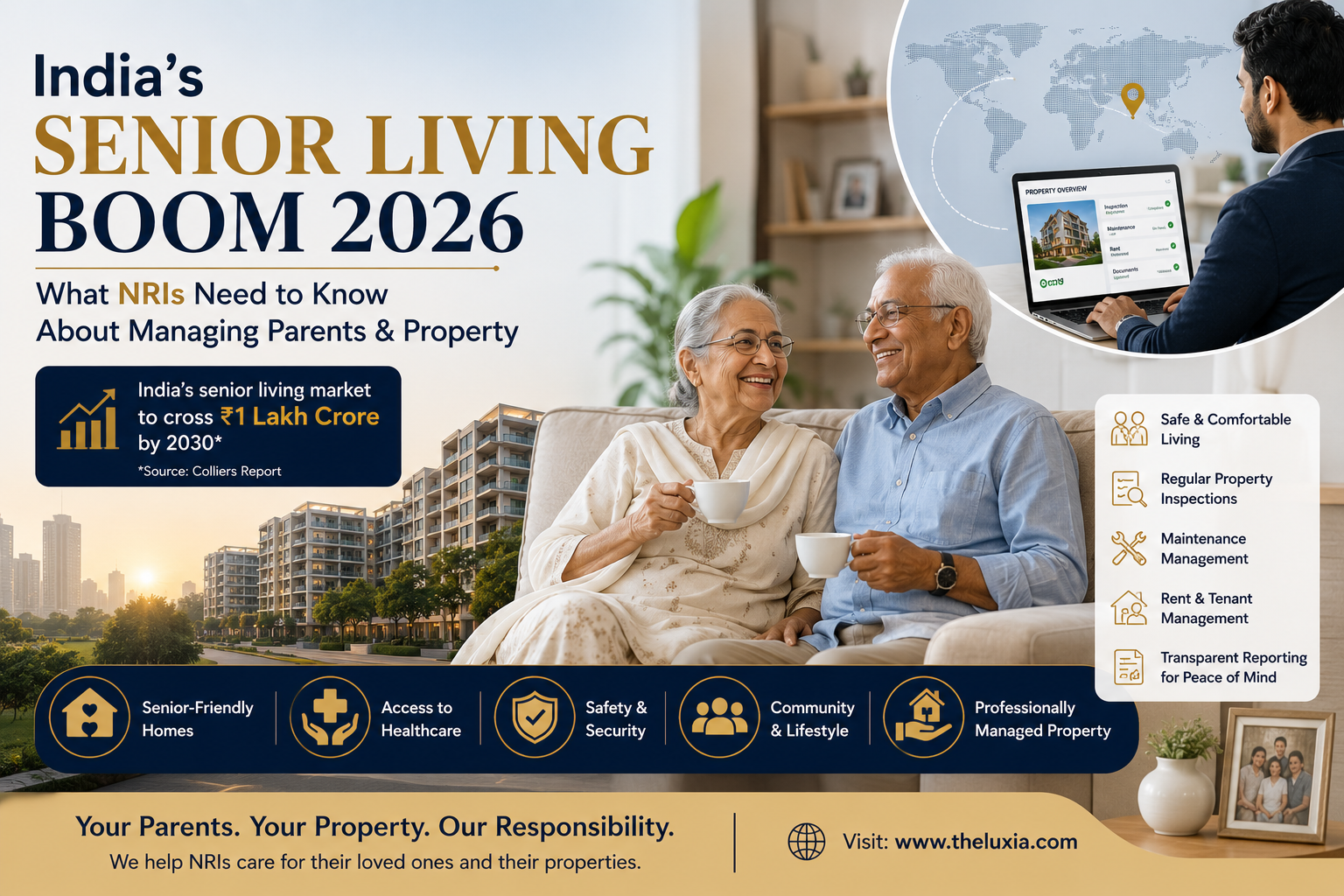 Senior Living Boom